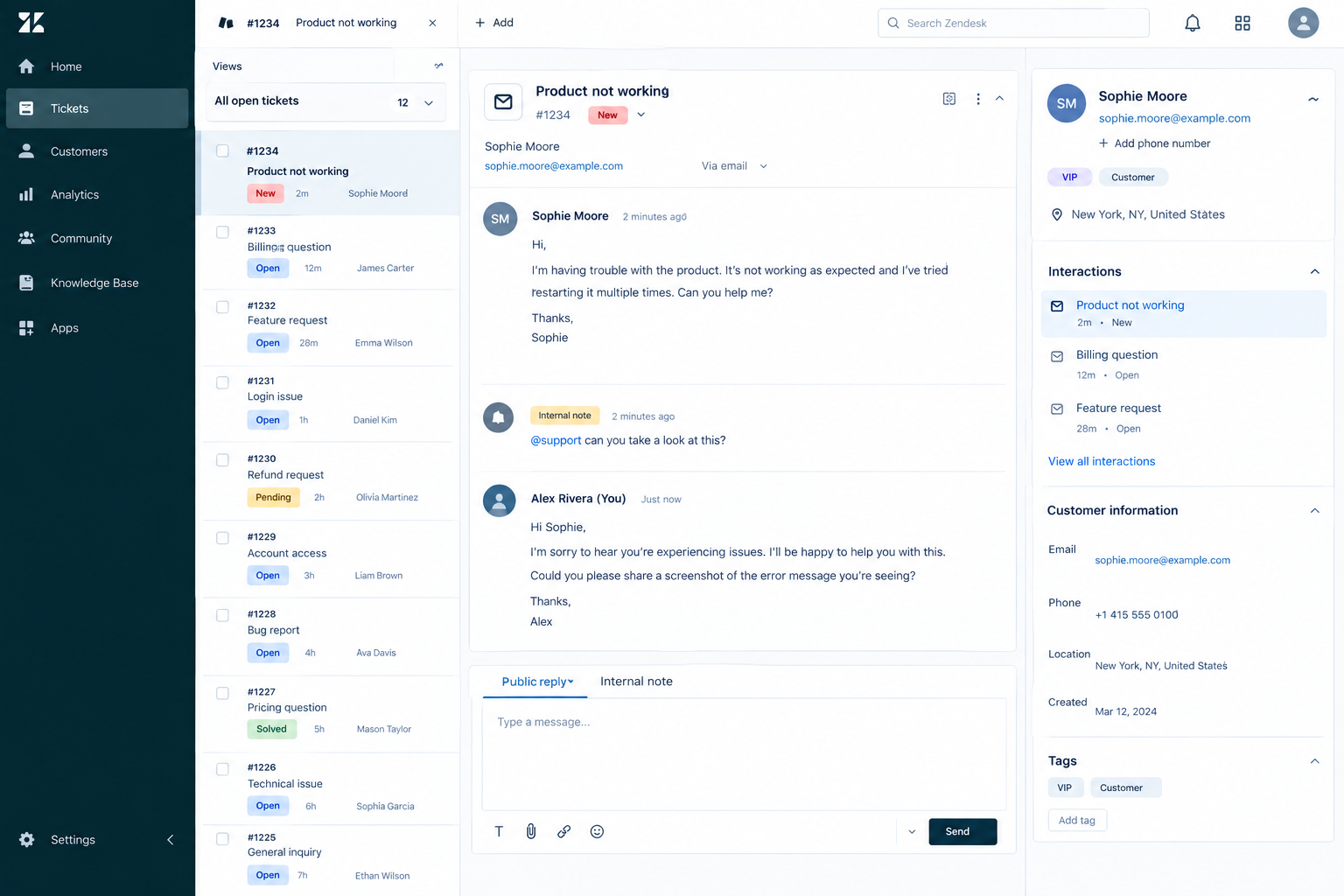 Zendesk support ticketing dashboard